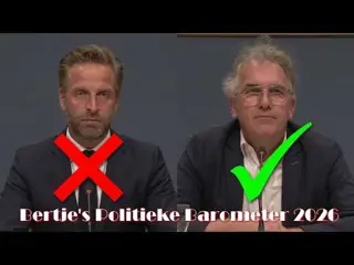 Bert Brandsma over de Fauci-verhoren en het optreden tegen huisarts Elens